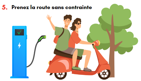 2 personnes prennent la route avec un scooter électrique débloque à l'aide de l'application vizion-connect